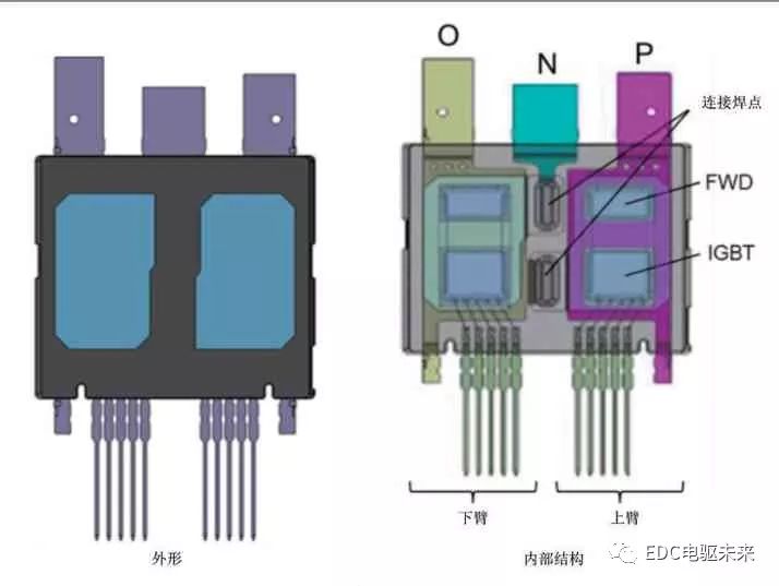 pagenumber_ebook=66,pagenumber_book=64 丰田紧凑型HV动力控制单元的图14